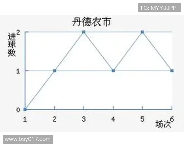 首尔与蔚山对决分析及亚盘走势预测解析
